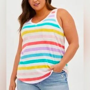 Cabana Stripe Sleeveless Tank- Torrid